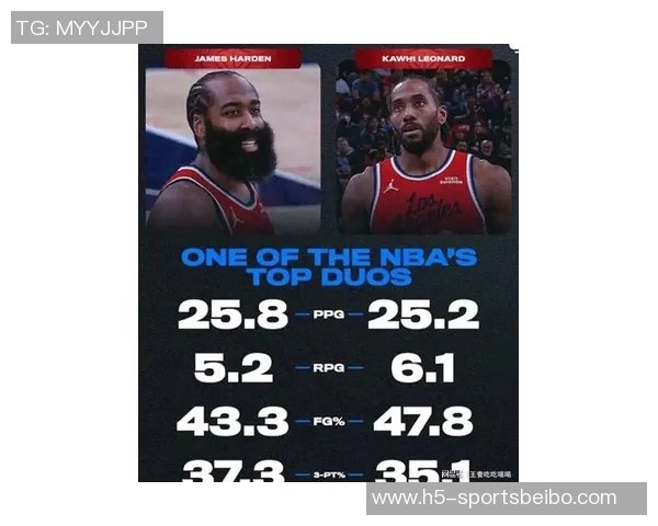 哈登与伦纳德双双缺席全明星背后的原因与影响分析